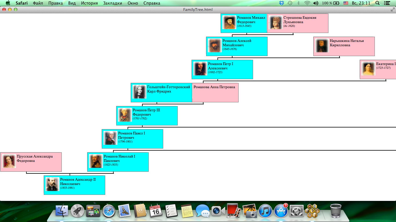 Personal ascending family tree (hypertext format)