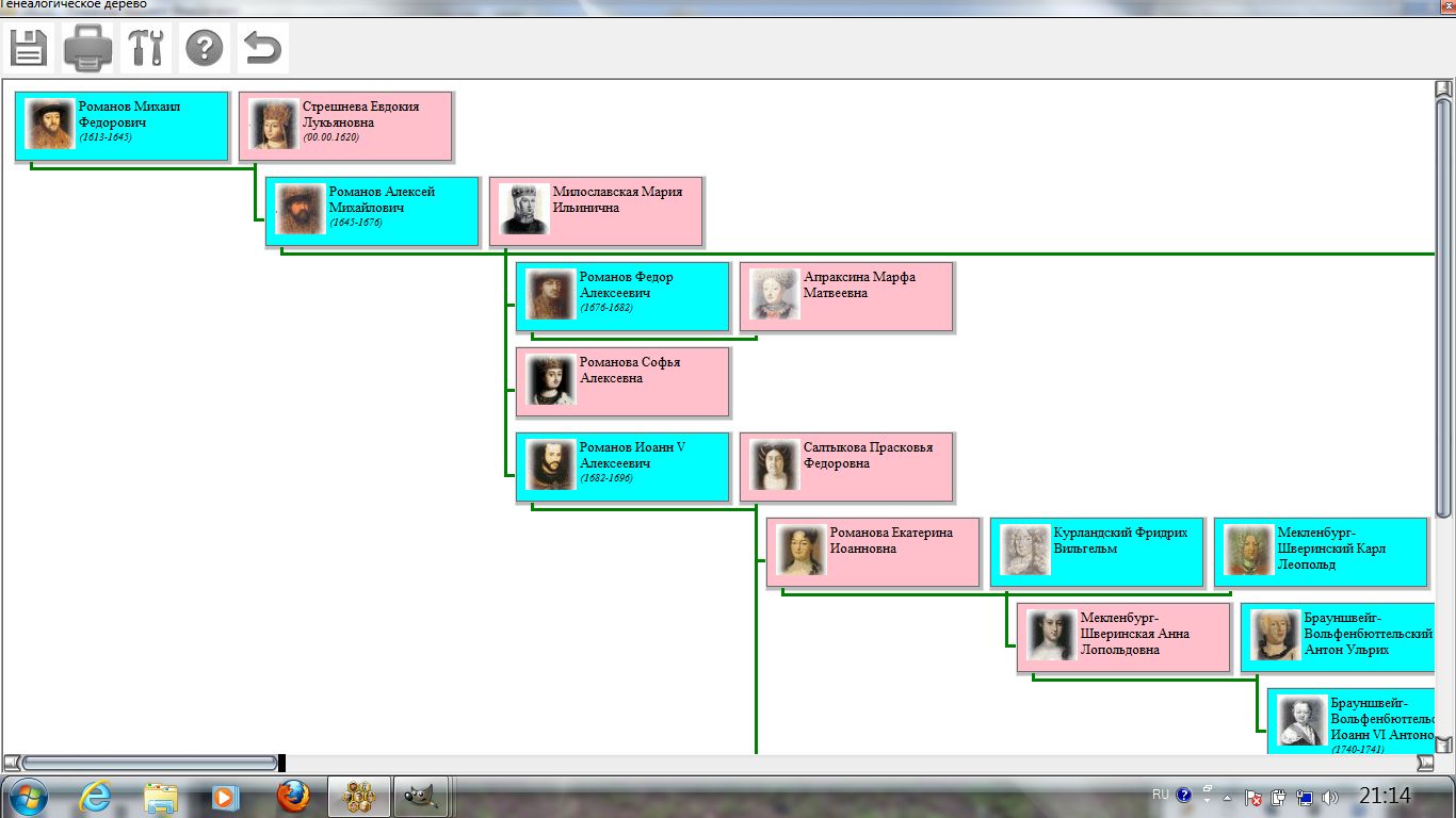 General descending family tree (hypertext format)