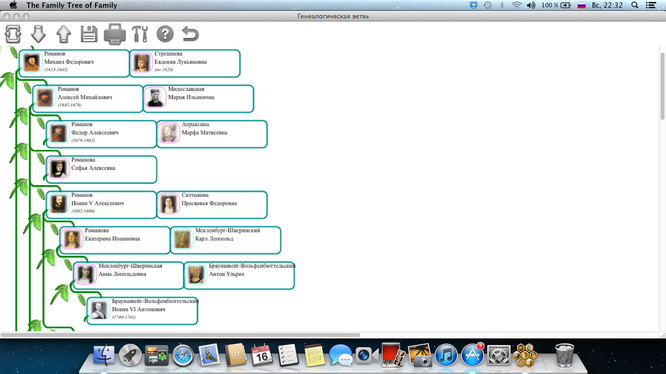 General ascending family tree (graphic format)