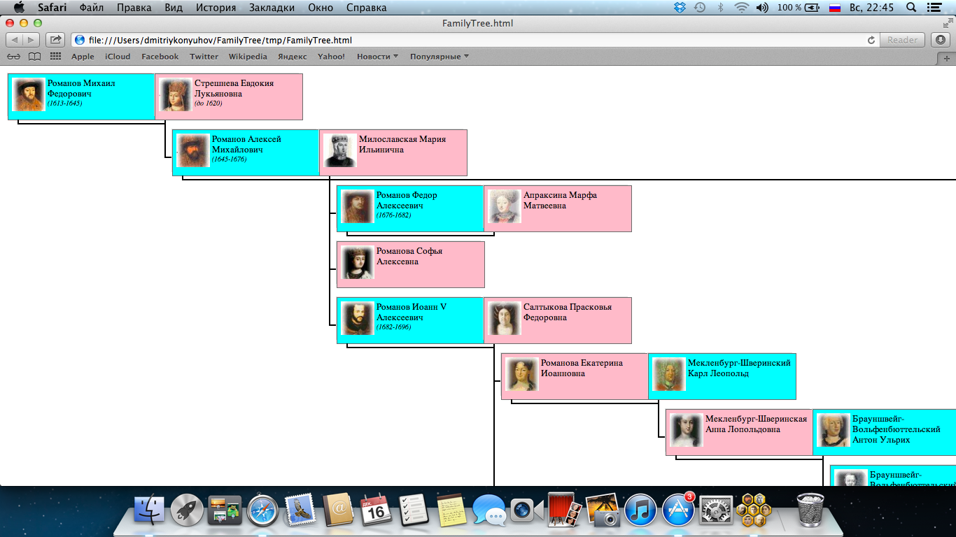 Personal descending genealogical branch (hypertext format)