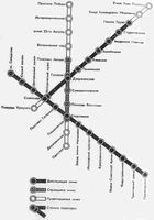 Схема линий Харьковского Метрополитена (1986 год)