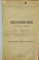 Списки населенных пунктов Енисейской губернии и Урянхайского края. Часть I. Списки, итоги и алфавитный указатель