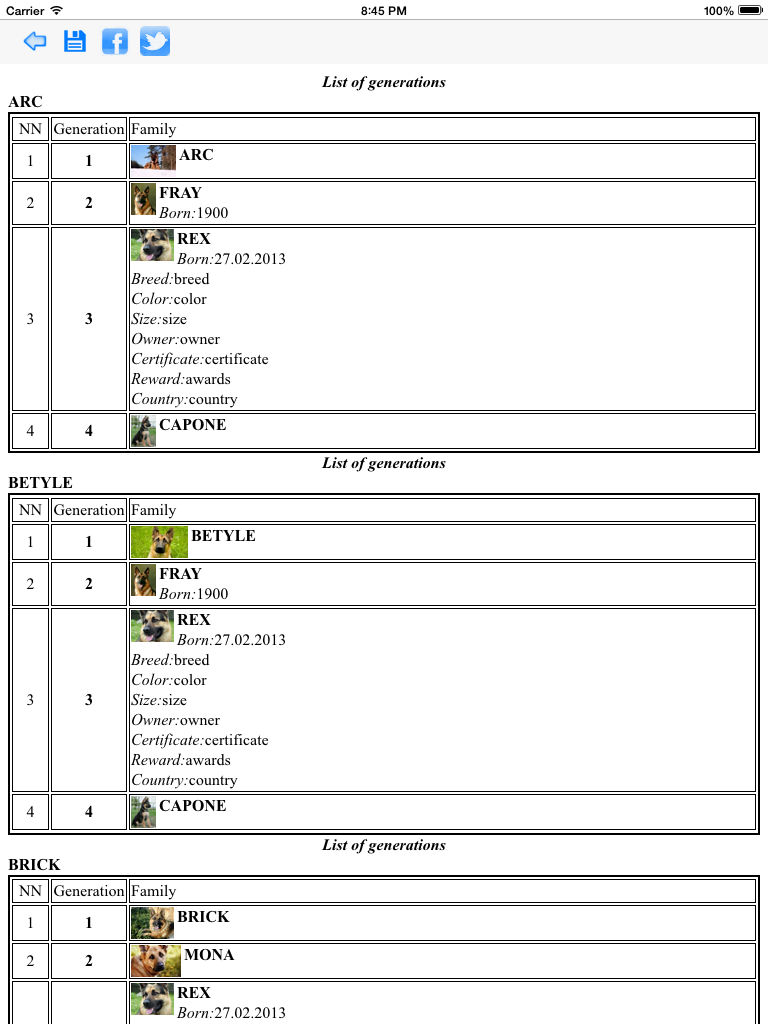 List of generations of animals