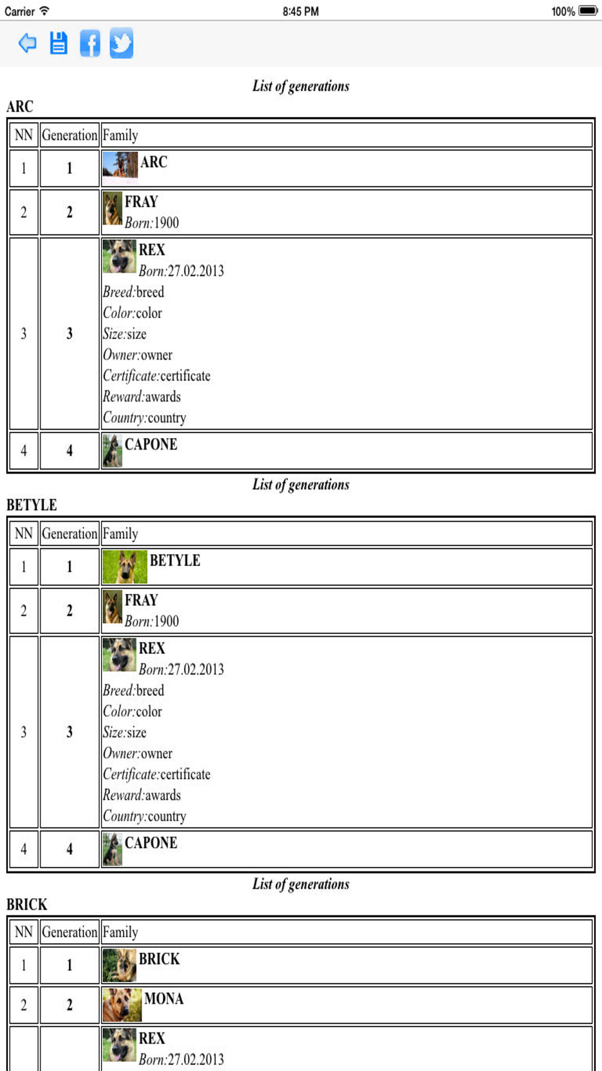 List of generations of animals