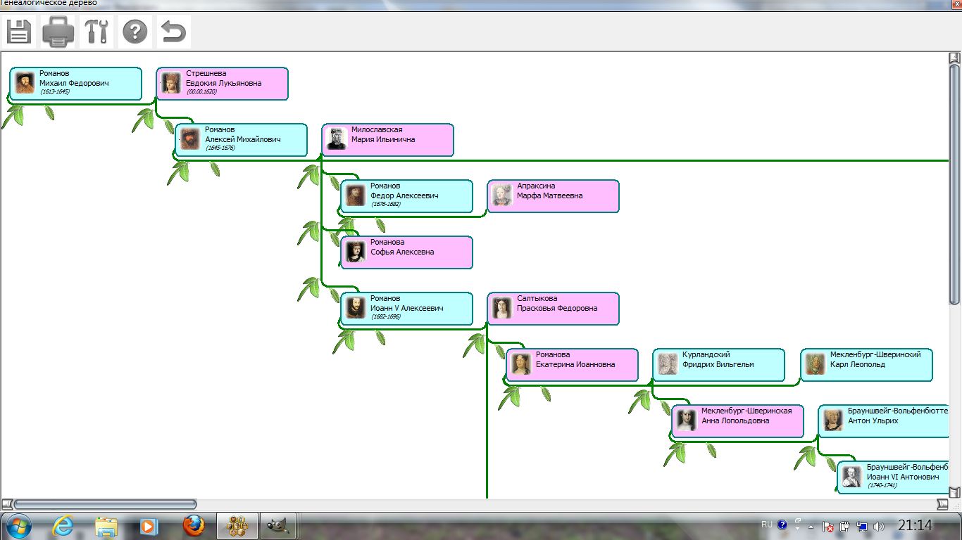 General descending family tree (graphic format)