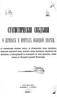 Статистические сведения о церквах и причтах Полоцкой Епархии. 1884