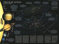 Space - Solar System- Our Sun`s Family (1990)